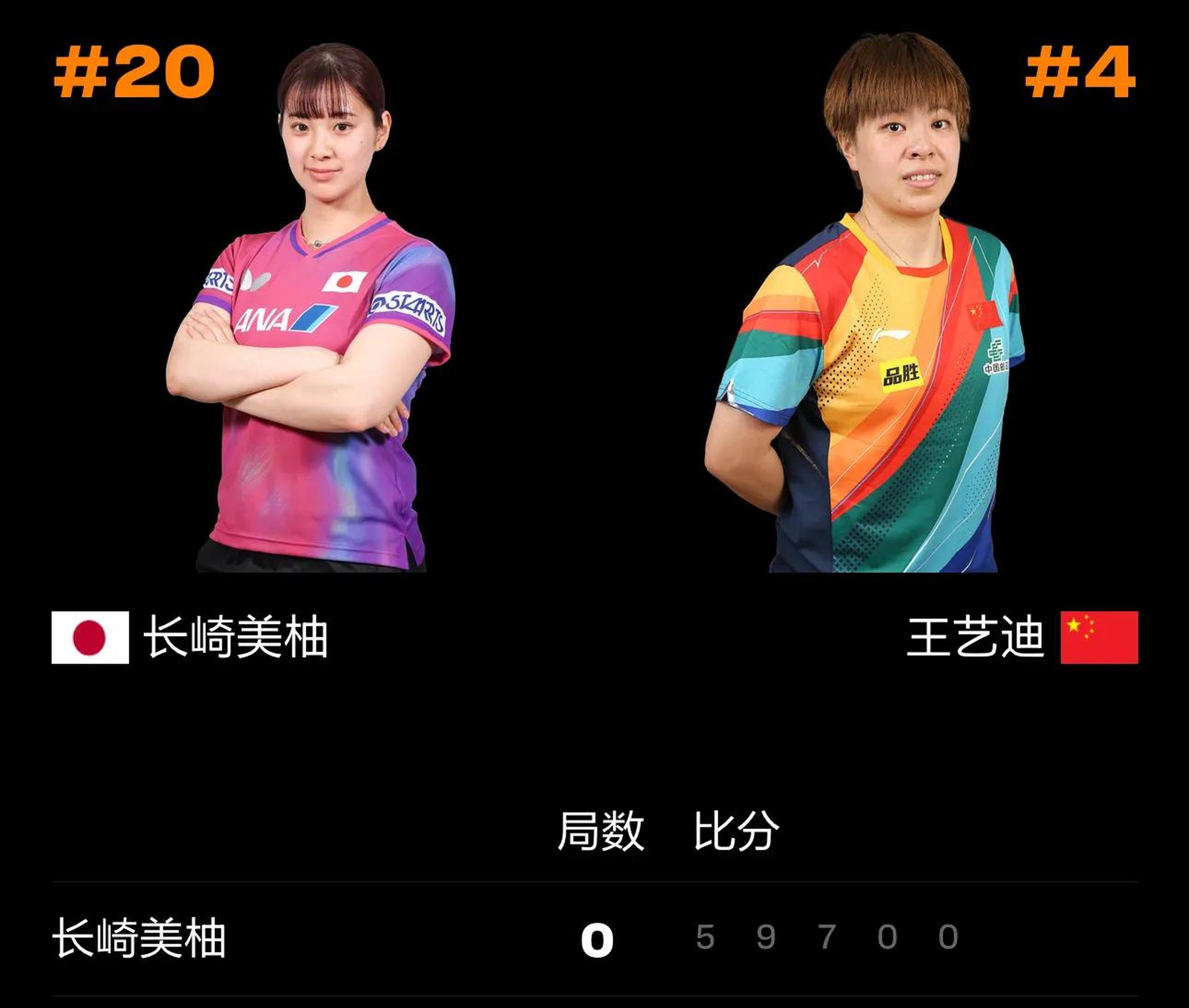 WTT大满贯最新形势：俄克拉荷马城雷霆高居榜首，尤文图斯强势追赶，冠军归属成迷的简单介绍